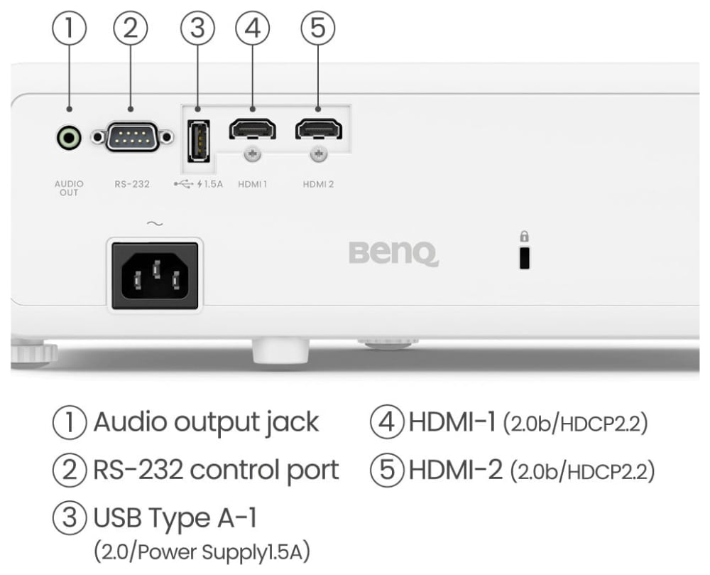 Benq Tk710Sti - Image 4