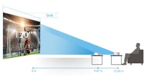 Benq Tk850I