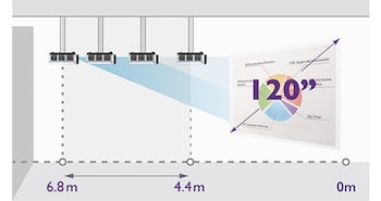 Benq Lu710 26 Benq Lu710