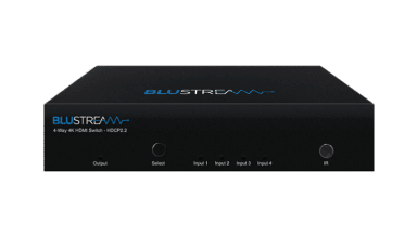 Video Distribution