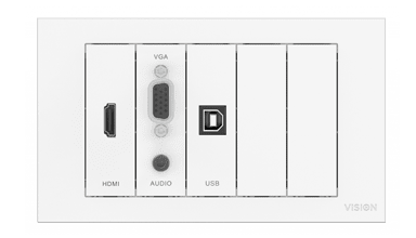 Techconnect
