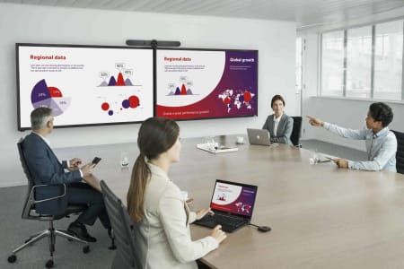 Meeting Room Displays
