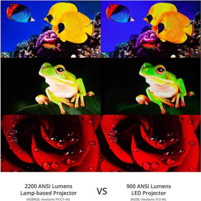 Led Vs Lamp Based Projectors