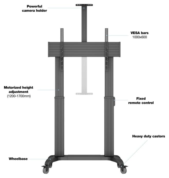 Multibrackets M Motorised Public Floorstand Dual Pillar 180 HD (MB3120 ...
