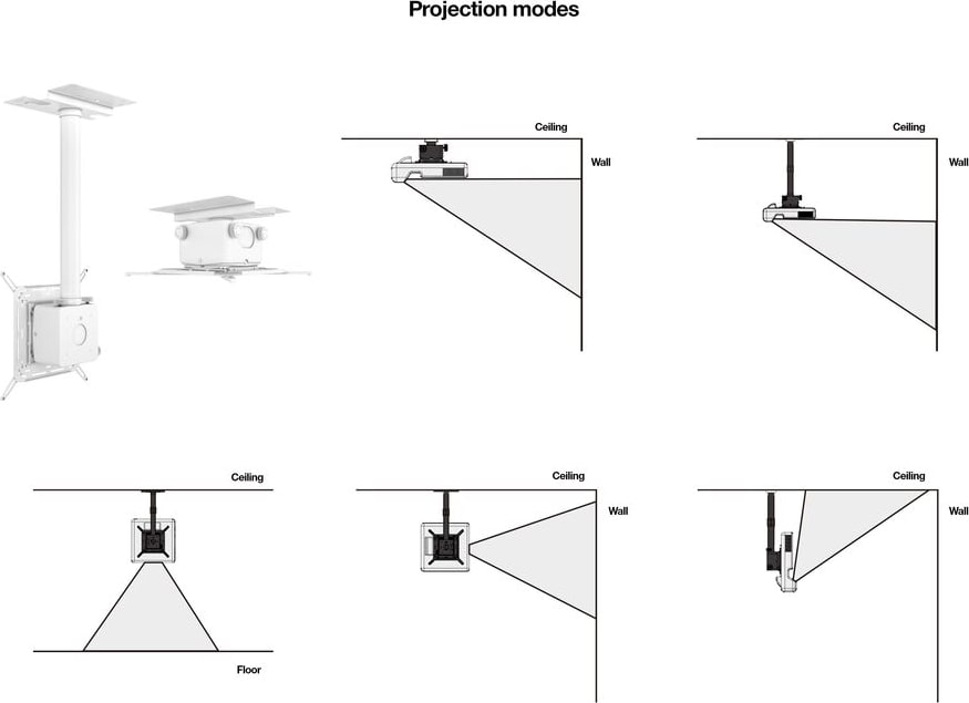 Multibrackets M Projector Mount Pro Hd 40Kg Black (Mb0587) 5 Multibrackets M Projector Mount Pro Hd 40Kg Black (Mb0587) - Image 5