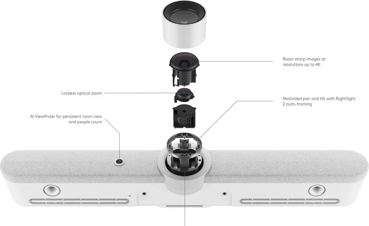 Logitech Rally Bar White (960-001324) 2 Logitech Rally Bar White (960-001324) - Image 2