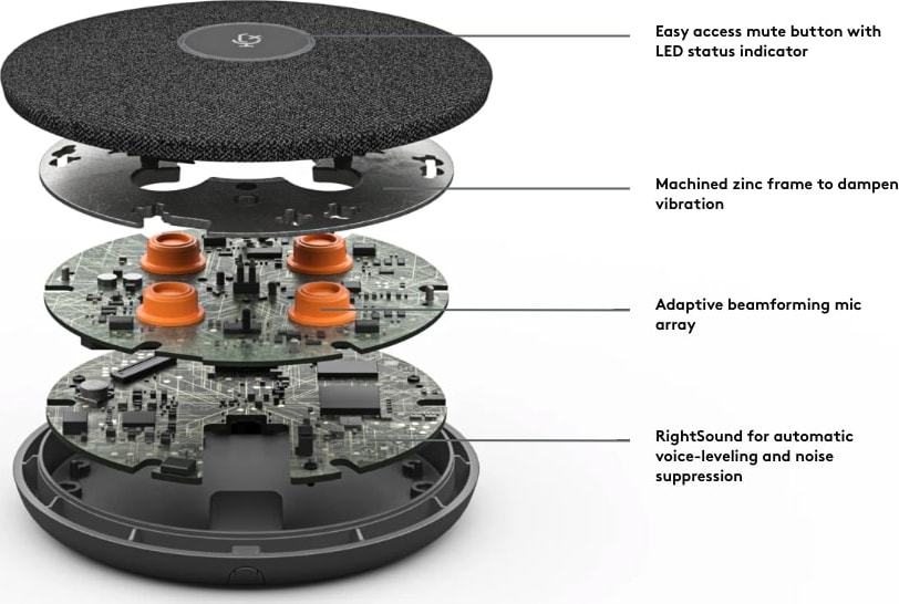 Logitech Rally Mic Pod White (952-000038) - Image 5
