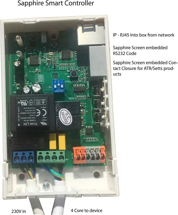Sapphire Ip Control Box - (Rfr-Ip) 2 Sapphire Ip Control Box - (Rfr-Ip) - Image 2