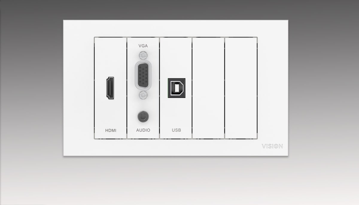 Projectorpoint blog - What are faceplates