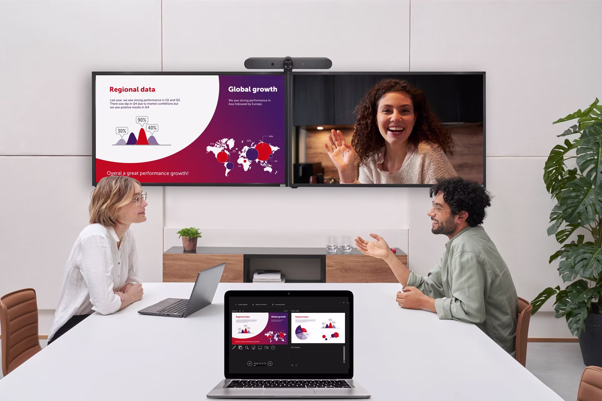 AV Equipment, Systems & Solutions