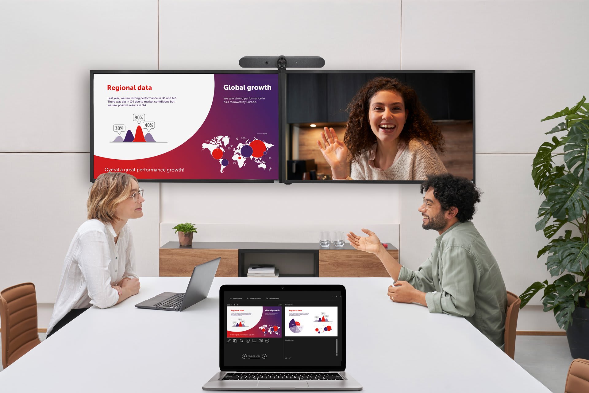 AV Equipment, Systems & Solutions