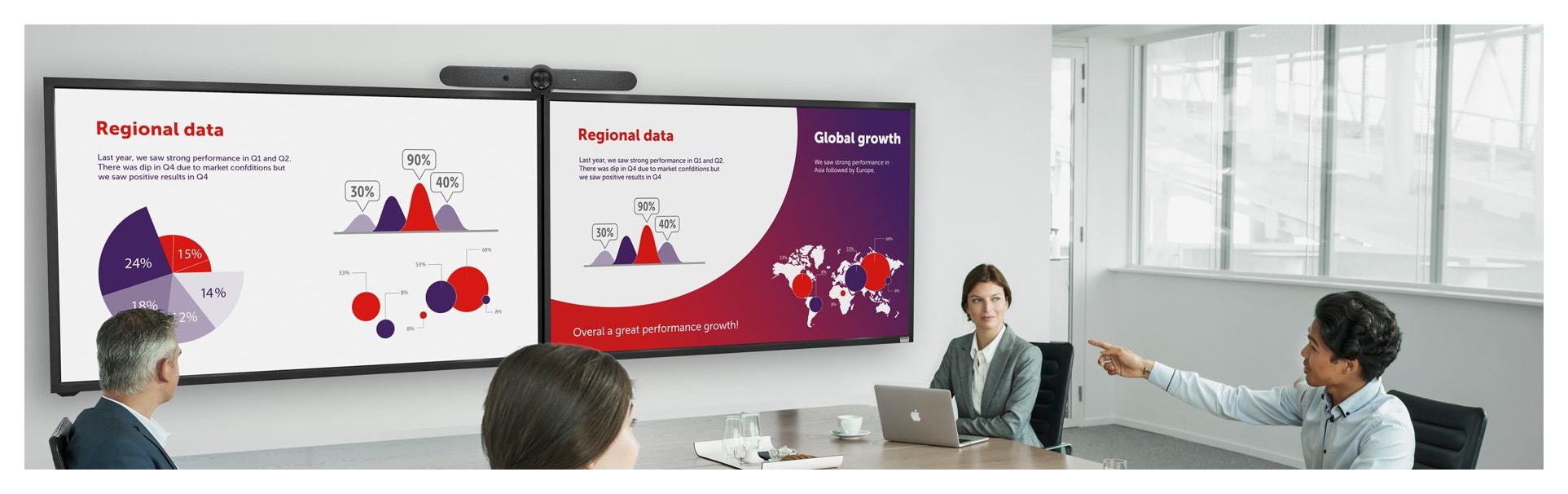 AV solution room packages from Projectorpoint