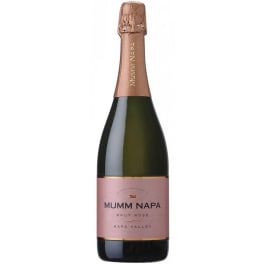 Mumm Napa Brut Rose
