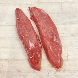 Teres Major (Shoulder Tender)