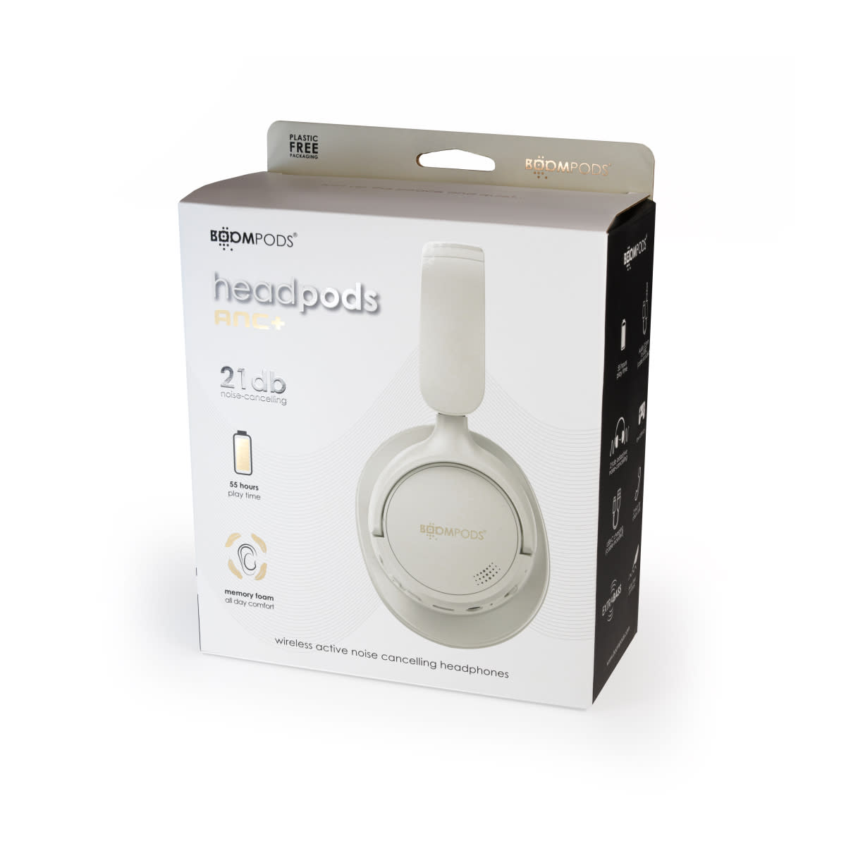 Alternative view of headpods ANC+