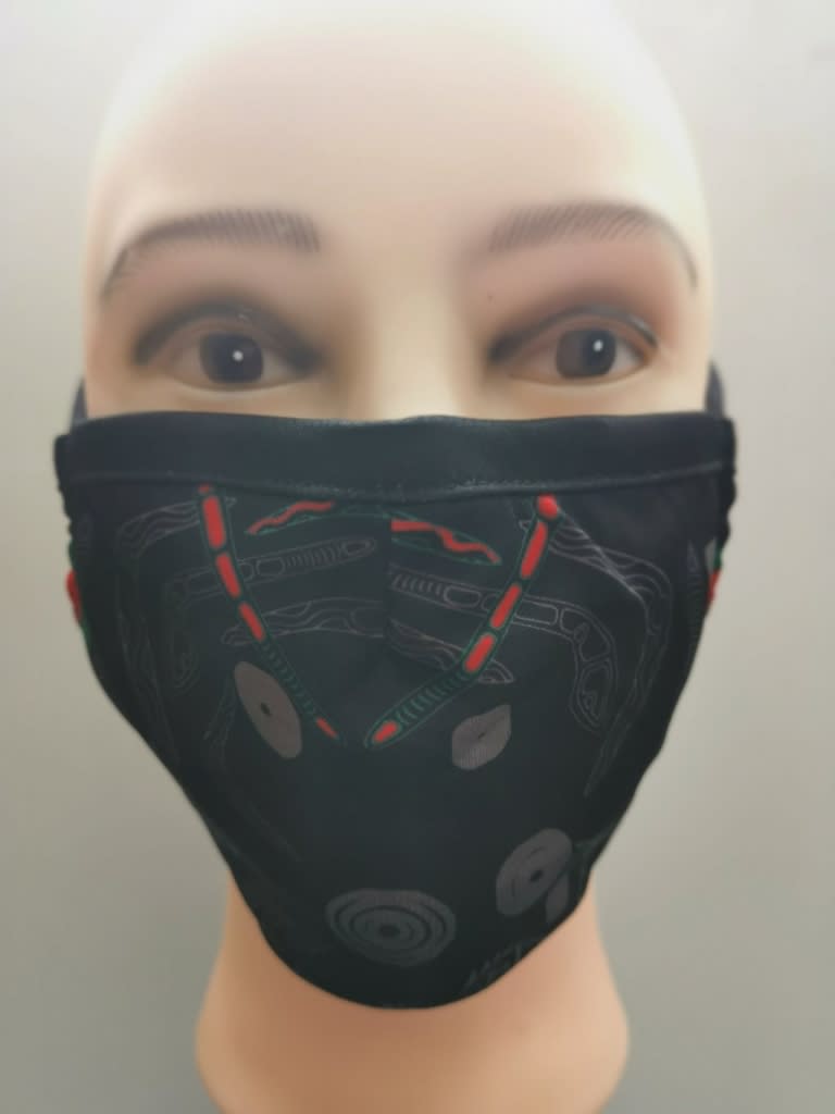 ABORIGINAL ART MASKS