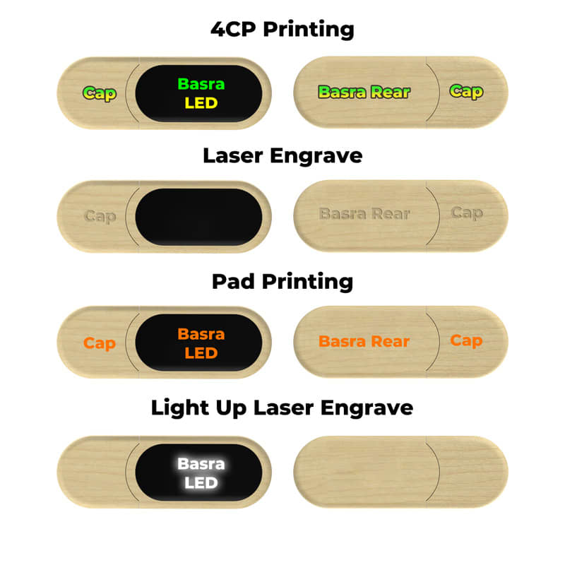 Alternative view of Basra Eco LED Flash Drive