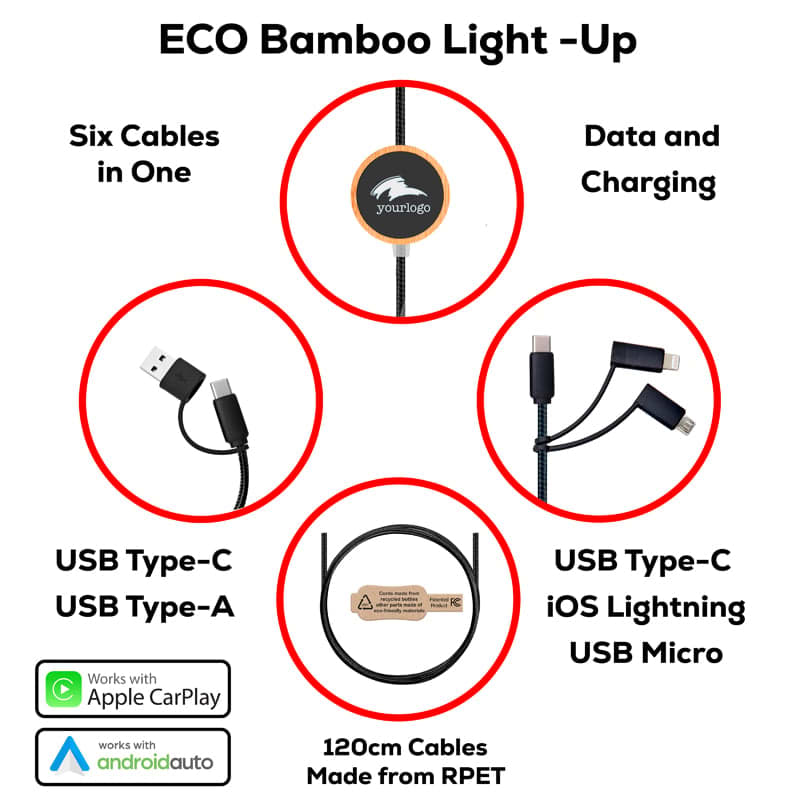 Alternative view of Veneto 60W Fast Charge and Data Sync LED Cable