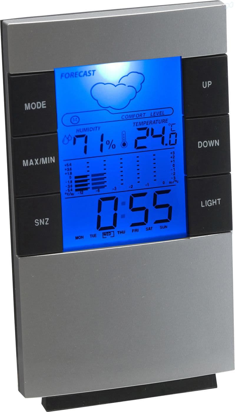 Plastic weather station