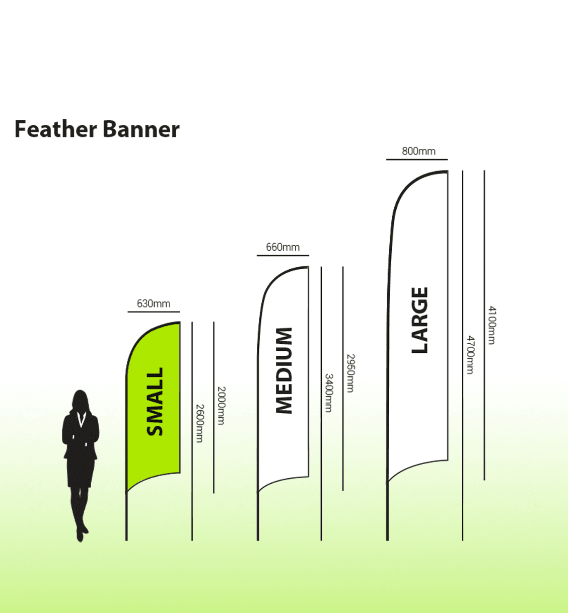 A visual comparison of small, medium, and large feather banners in various sizes, showcasing a green small banner.