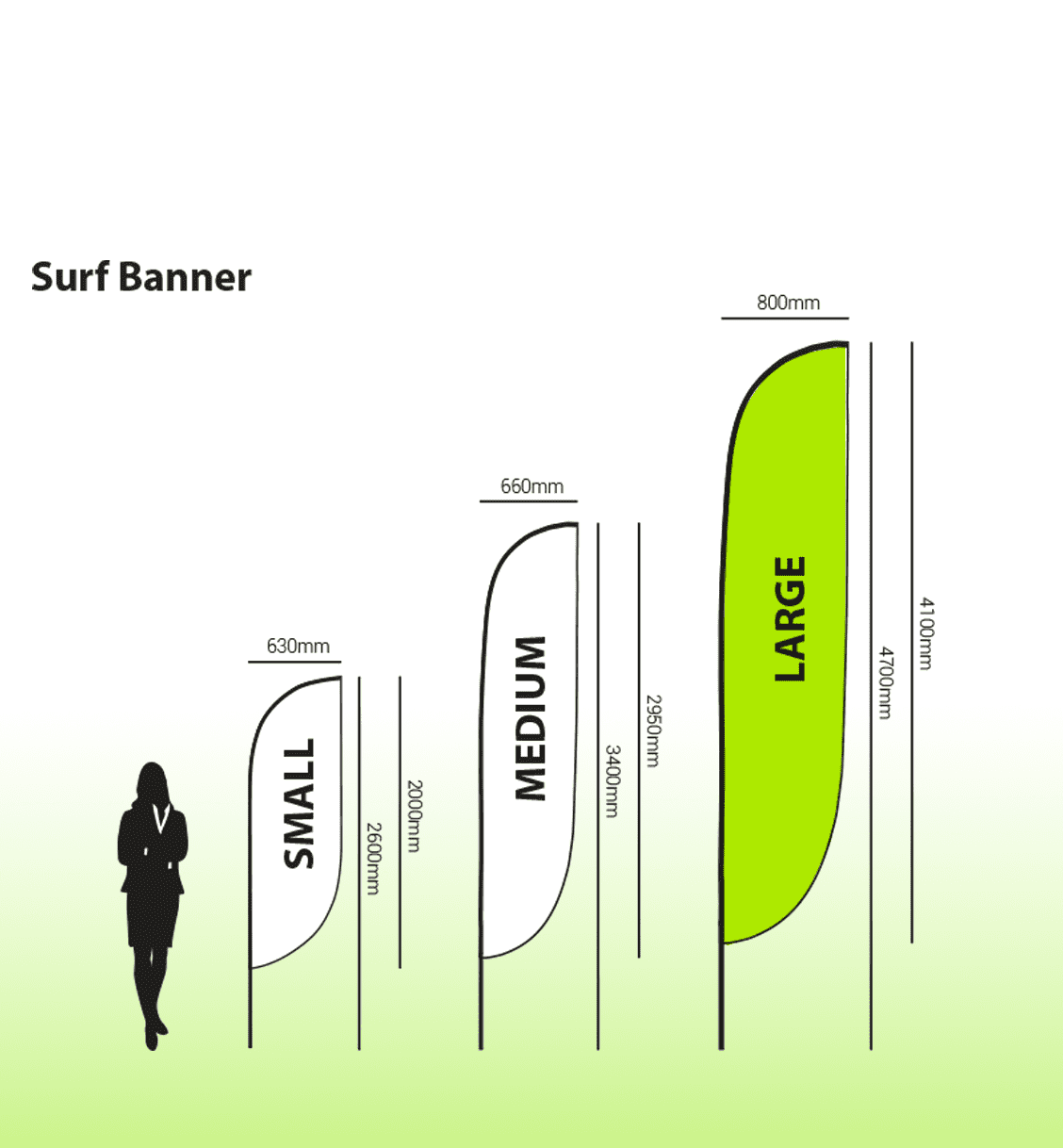 A large single-sided surf banner in green, with dimensions indicated for small, medium, and large sizes, alongside a silhouette for scale.
