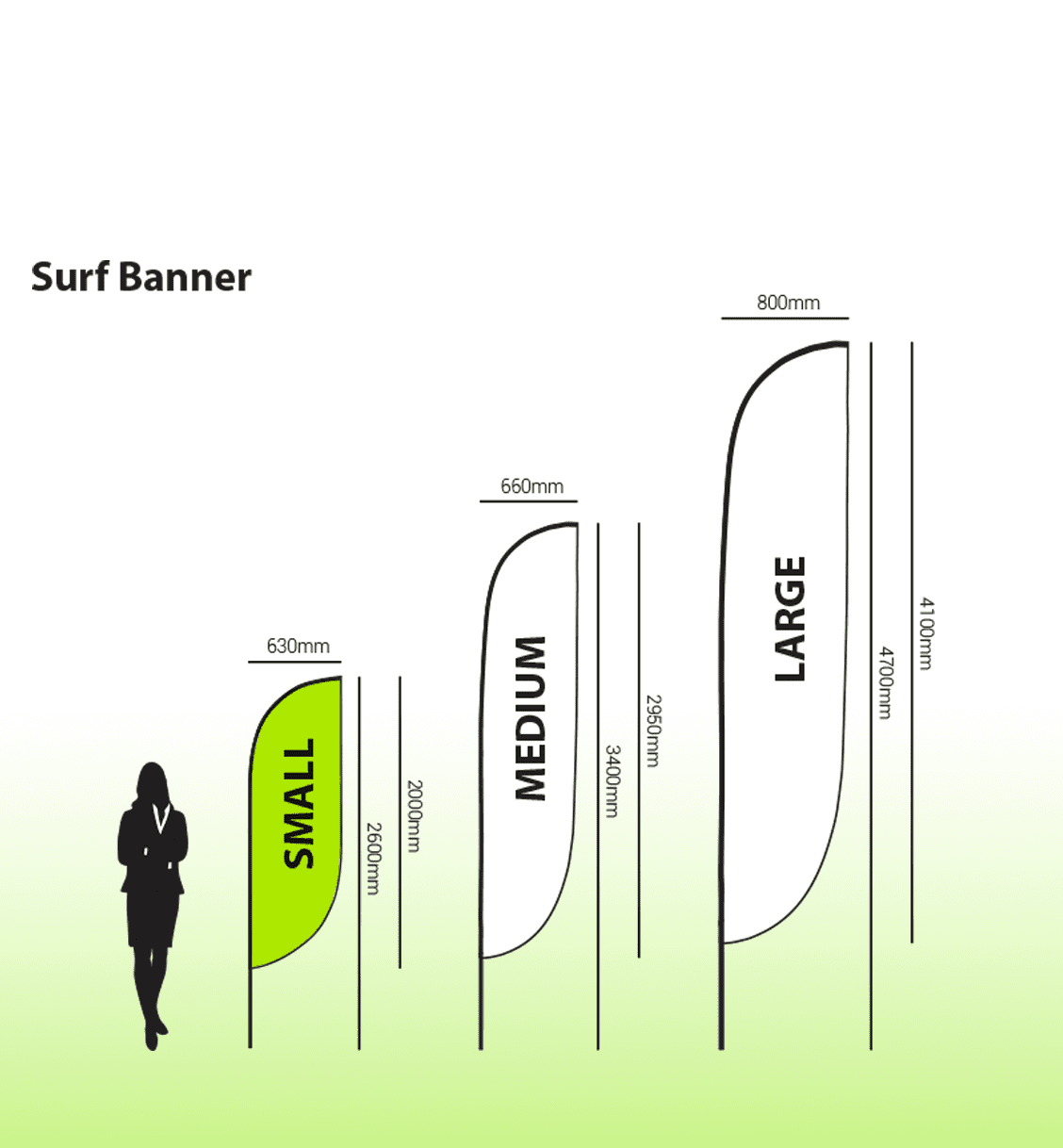 A diagram of varying sizes of surf banners, showcasing small, medium, and large options with a person for scale.