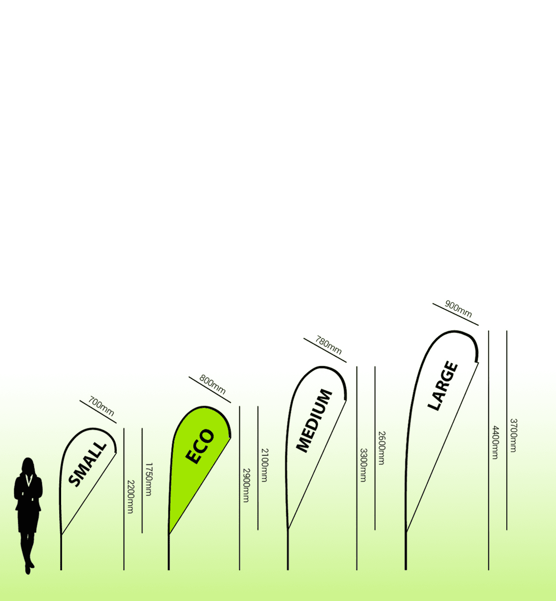 A teardrop banner featuring eco-friendly design in bright green, displayed in small, medium, and large sizes with a silhouette for scale.