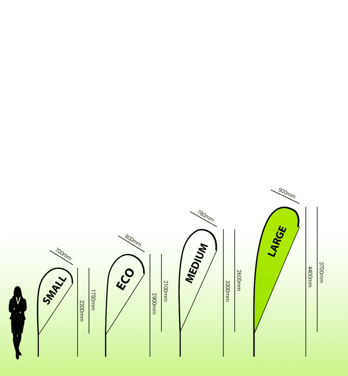 Large single-sided teardrop banner in green with size comparisons to small, eco, medium, and large versions, including a silhouette figure.