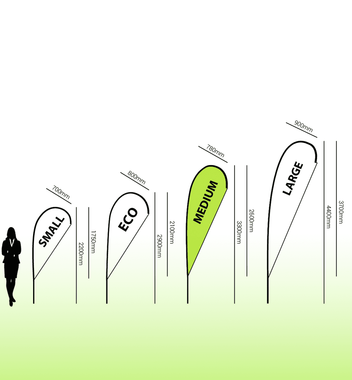 A medium teardrop banner in green, showing size comparison with small, eco, and large banners, featuring a logo.