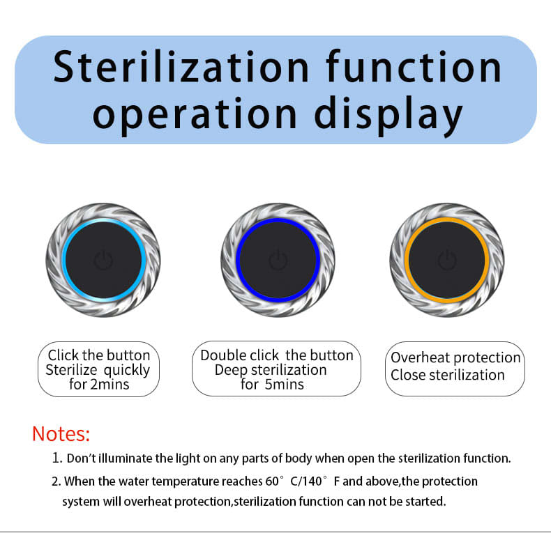 Bondi Vacuum Bottle - UV Self Cleaning Lid - PS2020 Image 