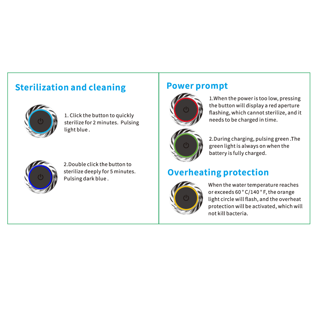 Bondi Vacuum Bottle - UV Self Cleaning Lid - PS2020 Image 