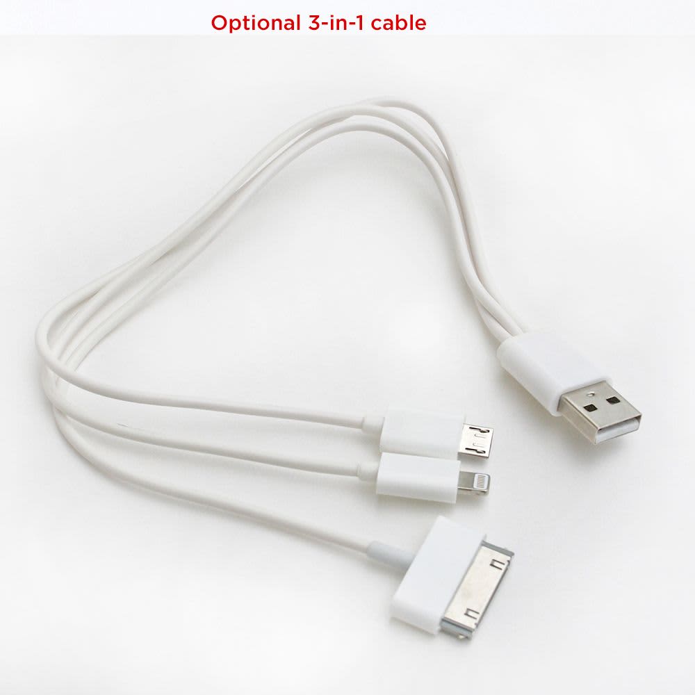 Technology - Cables