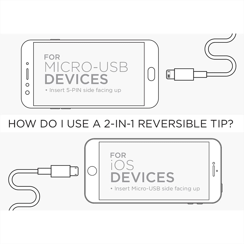 Tac 3-in-1 Charging Cable in Case