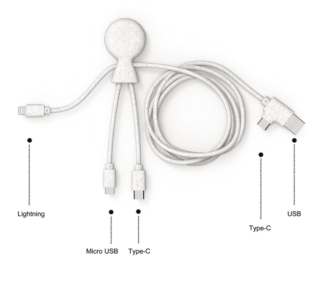 Mr Bio Long - recycled plastic