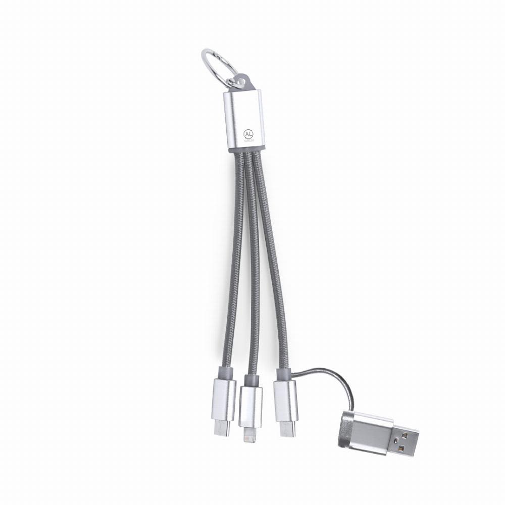 Bikoc