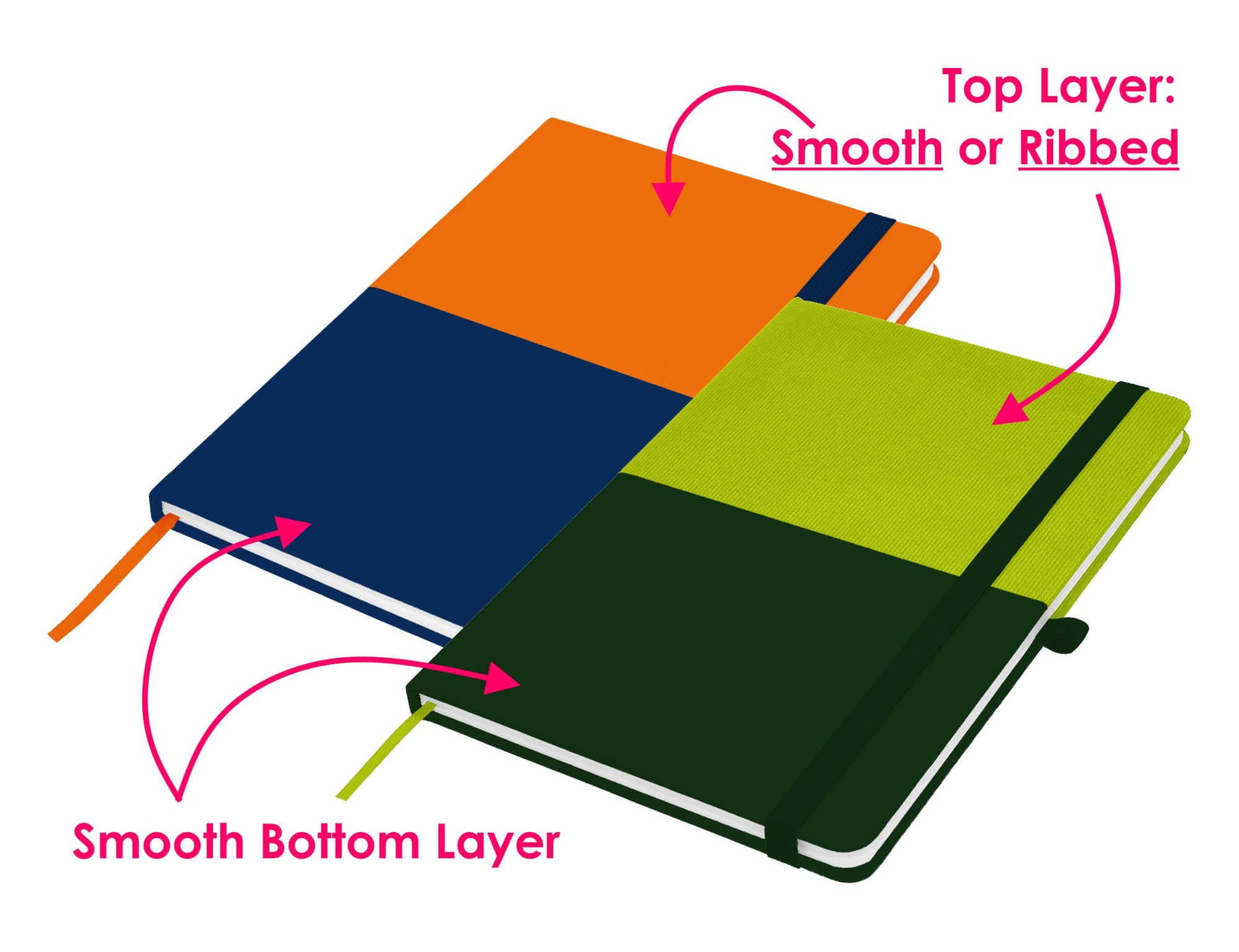 Alternative view of Designa Symphony A5 Notebook
