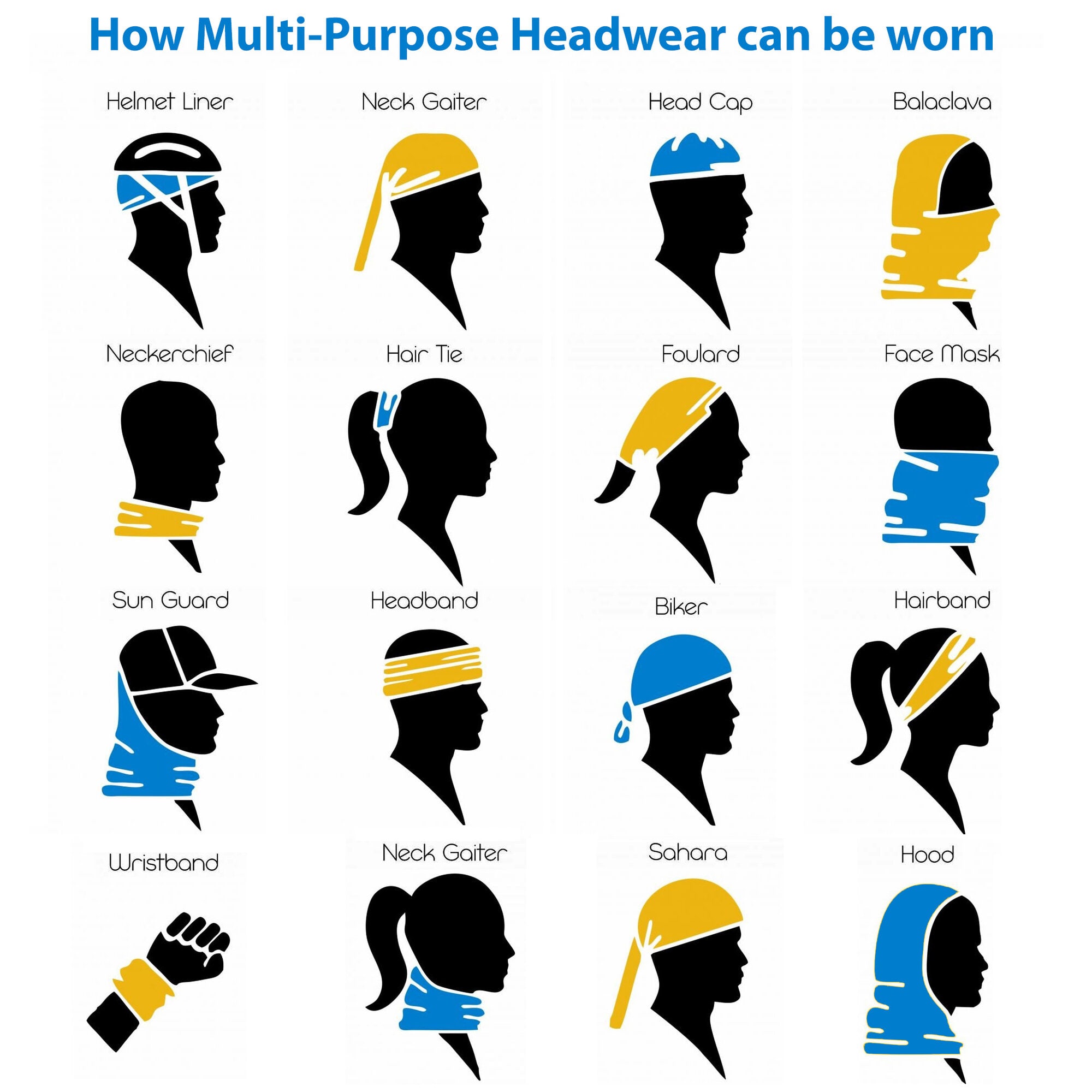 An illustration of various ways to wear multi-purpose headwear, featuring diverse styles in blue and yellow.