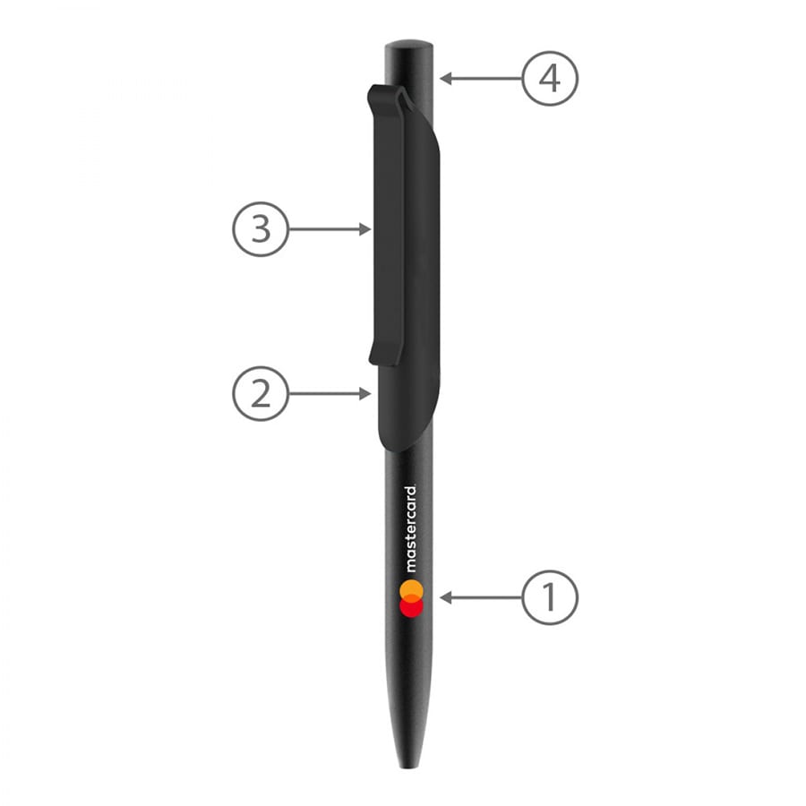 BND67 SKIL, PUSH METAL BALL PENS - image 35