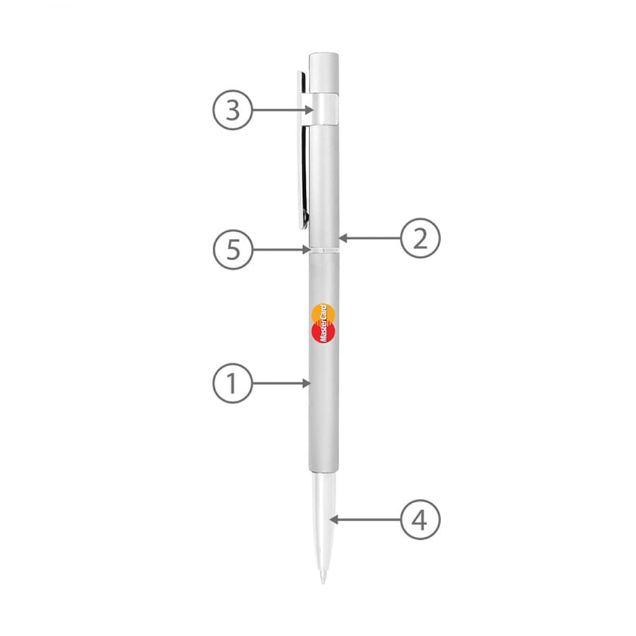 Slim Hex Pens (Custom Made To Order - BND70) - image 28