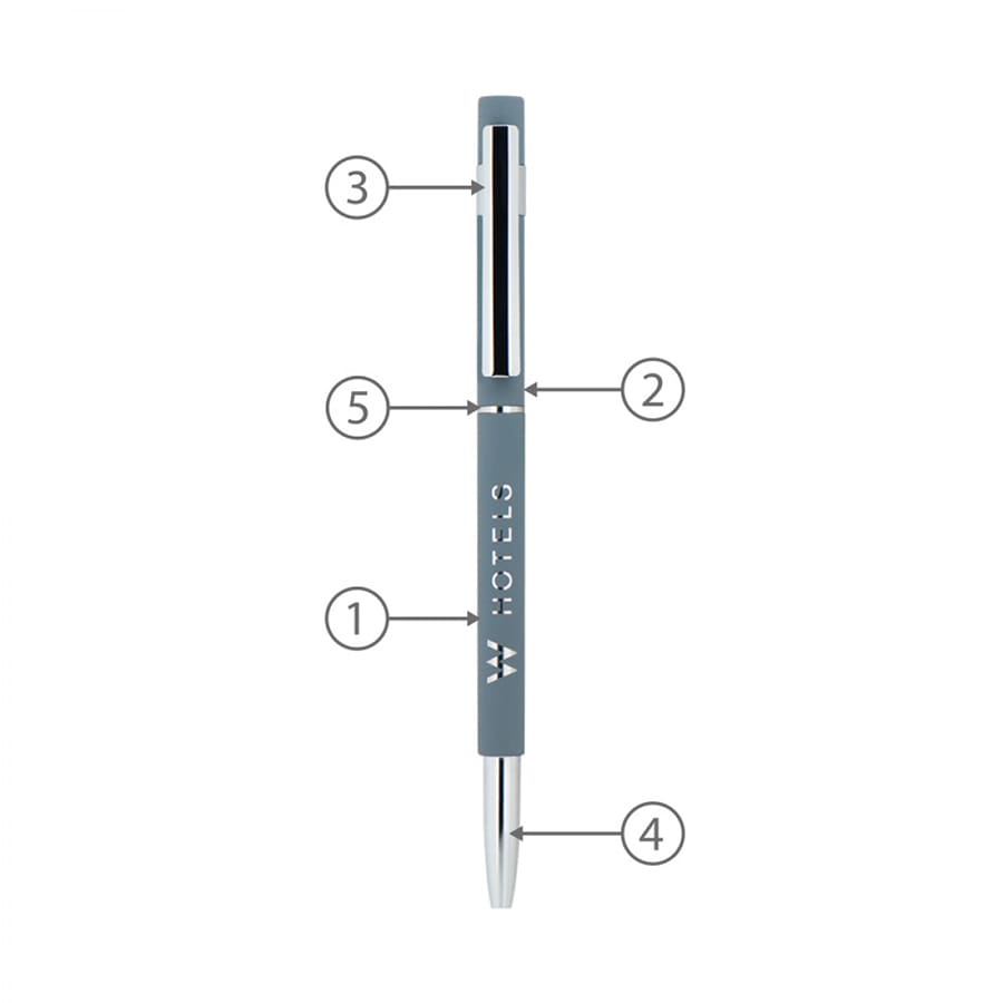 Slim Hex Pens (Custom Made To Order - BND70) - image 30