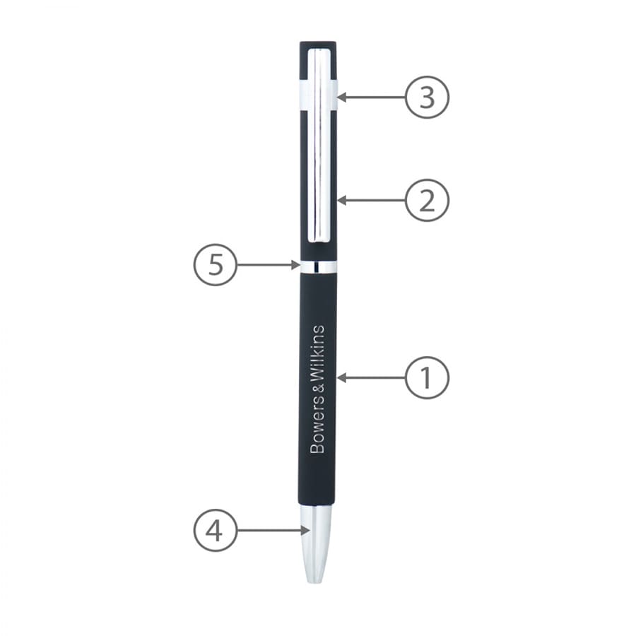 Slim Hex Pens (Custom Made To Order - BND70XL) - image 21