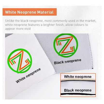 Dye-Sub Stubby Holder - PCN003 Image 