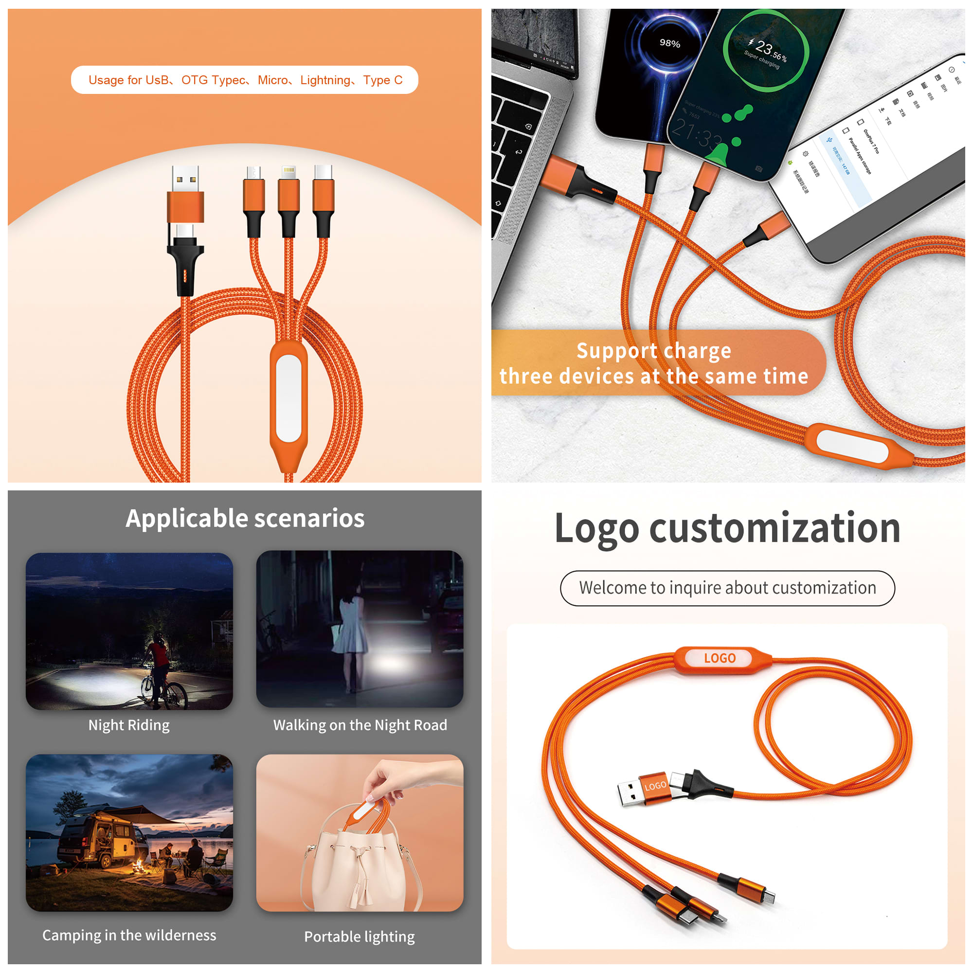 A vibrant orange 6-in-1 charging cable with multiple connectors, featuring a logo and various application scenarios displayed.