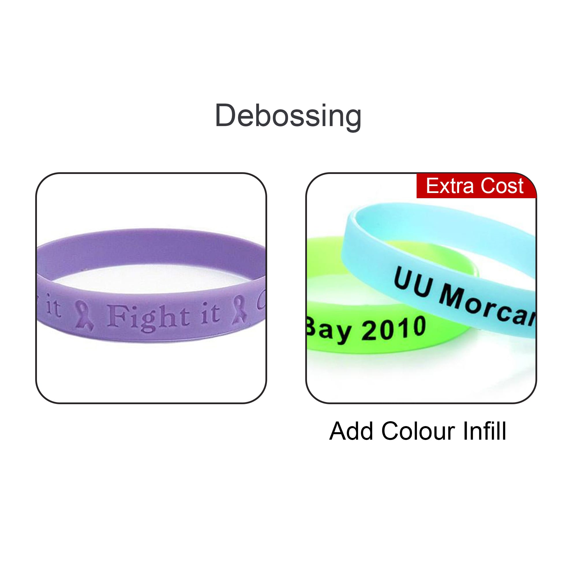 Silicone Key Ring - PCK100 Image 