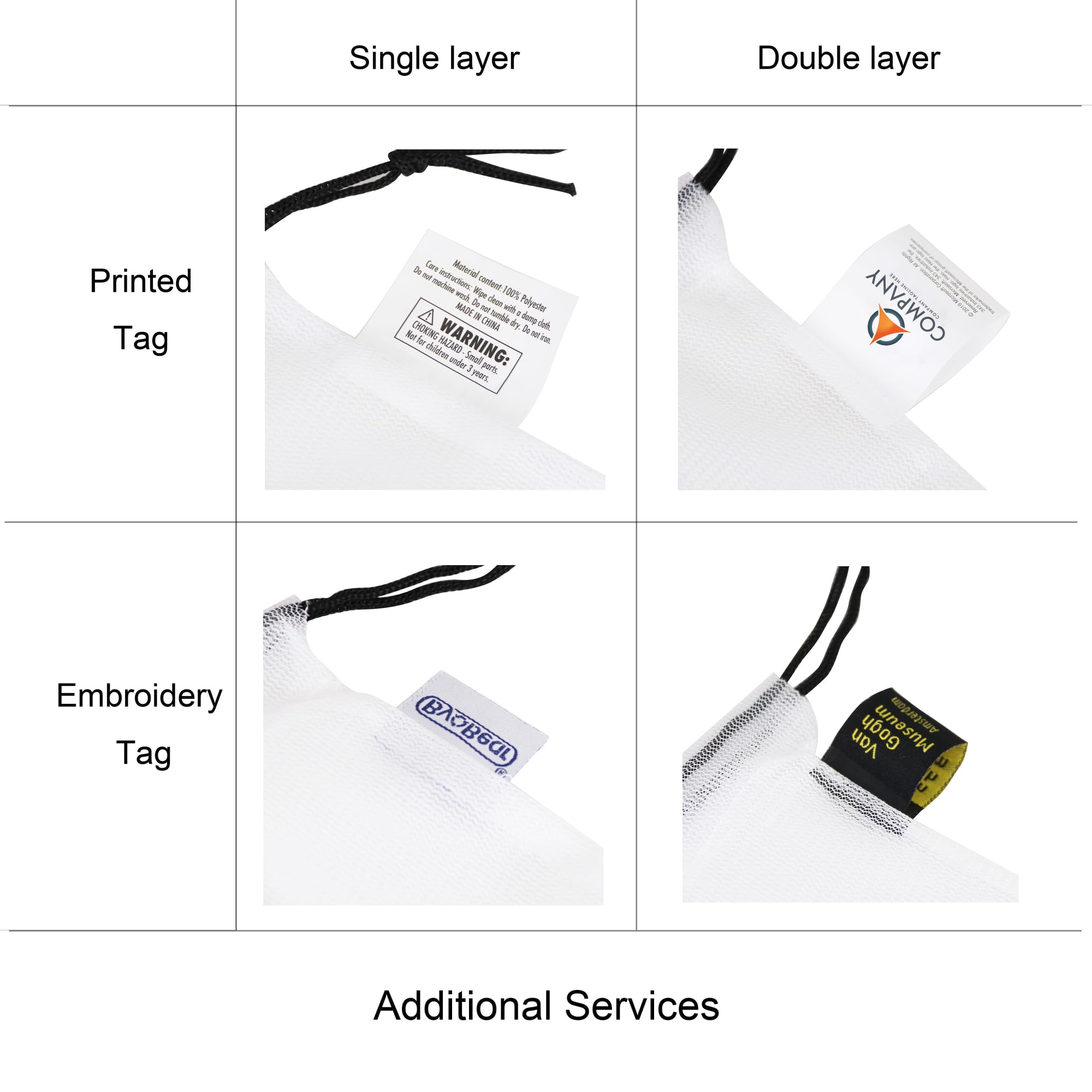 5 Pieces Produce Bag Set - PCPB501 Image 