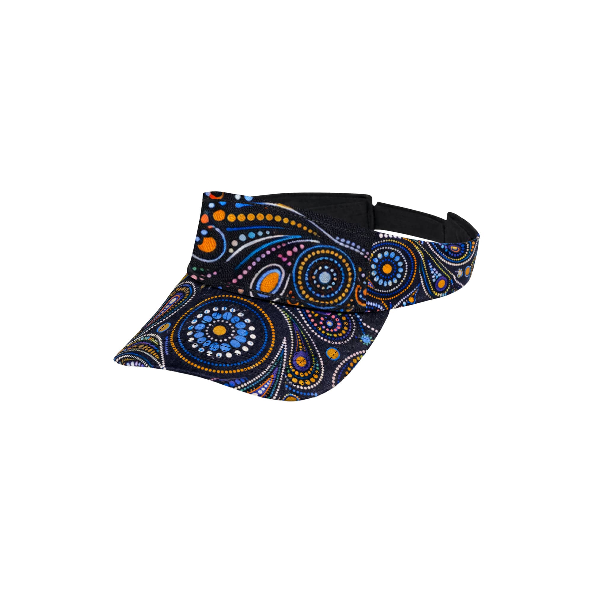 Alternative view of Full Sublimation Visor