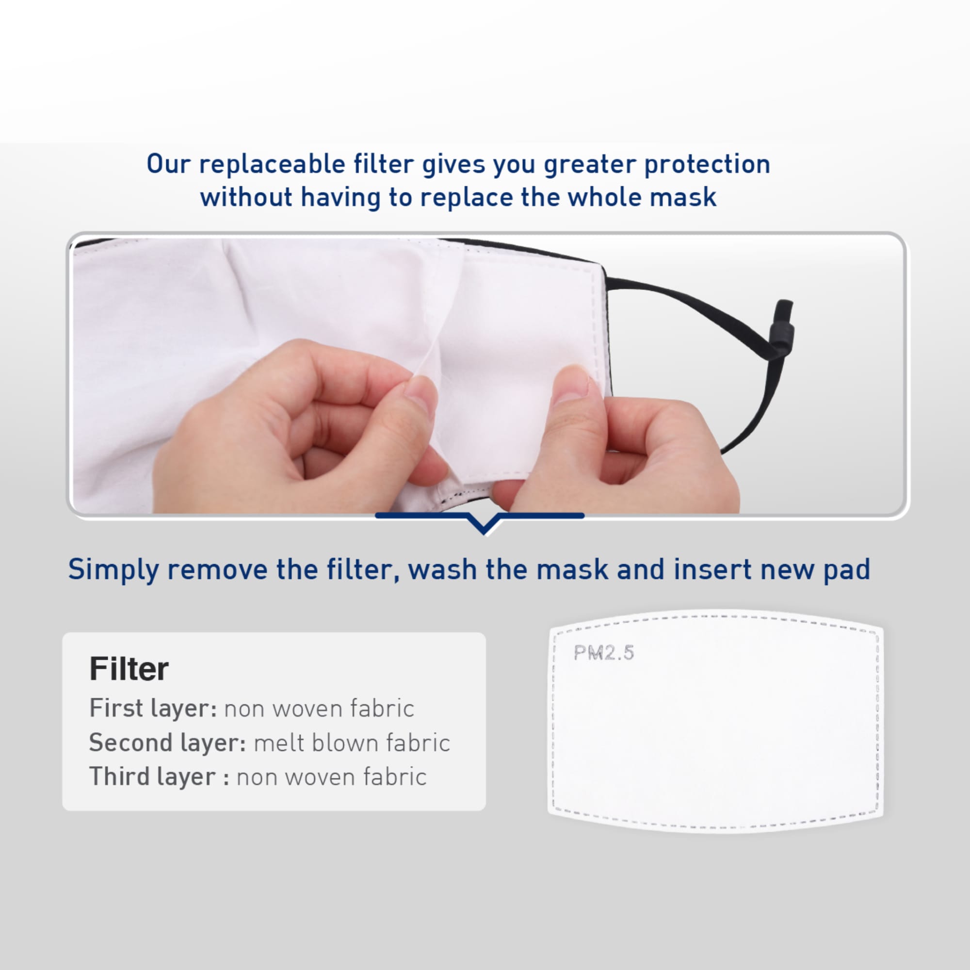 3 Ply Digital Print Reusable Face Mask - Adult & Children's Sizes - PCA068 Image