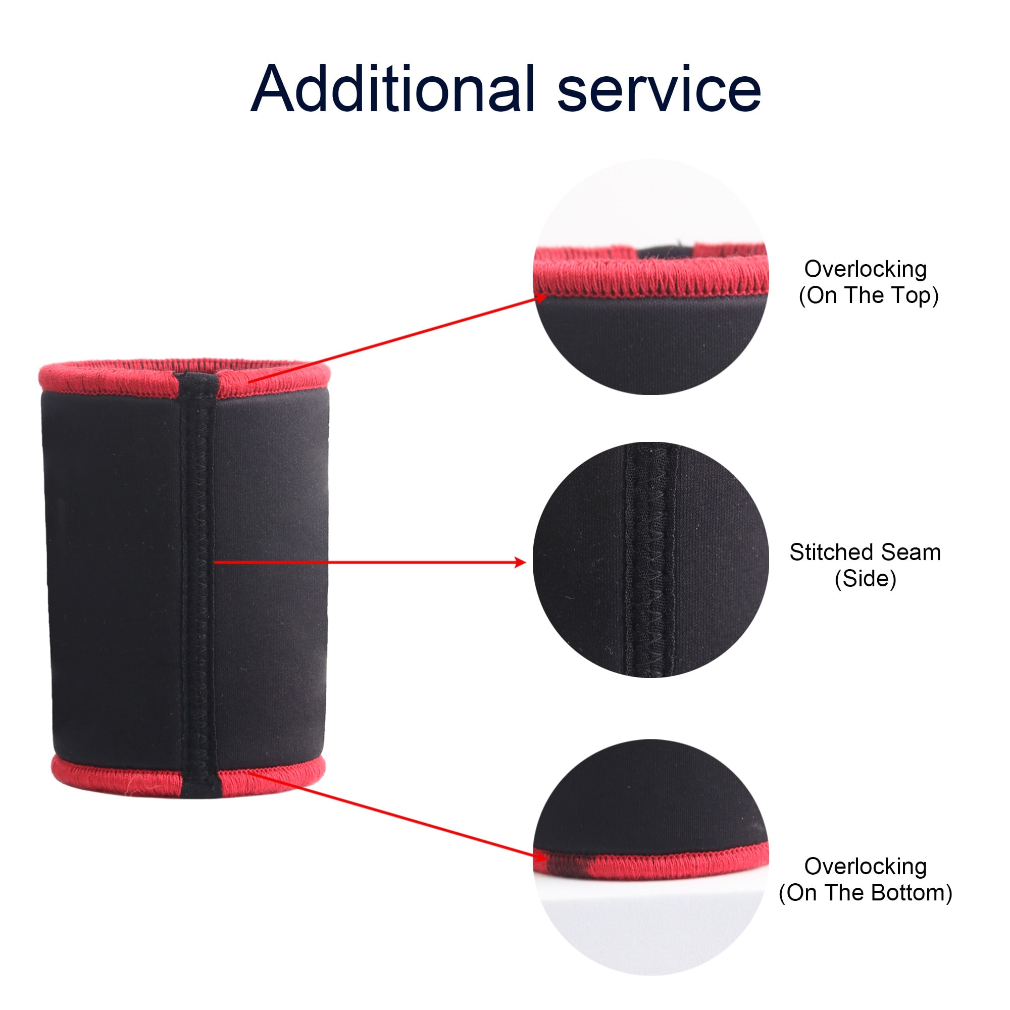 Dye-Sub Stubby Holder