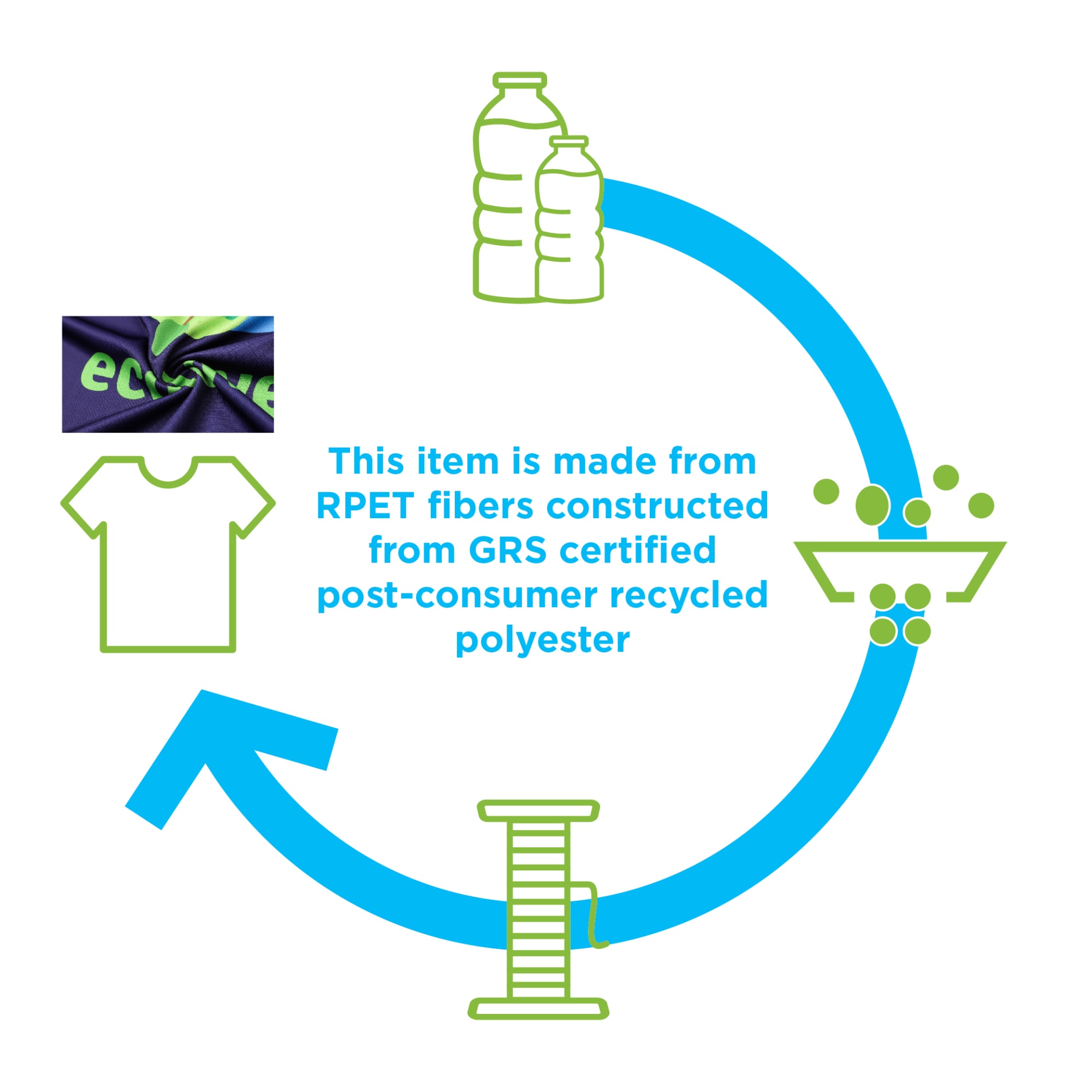 Unisex Adults RPET Sublimated Raglan POLO - PCC311 Image 