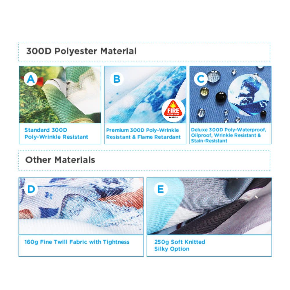 A variety of fabric samples including 300D polyester in different textures and colours, showcasing features such as wrinkle resistance and stain resistance.